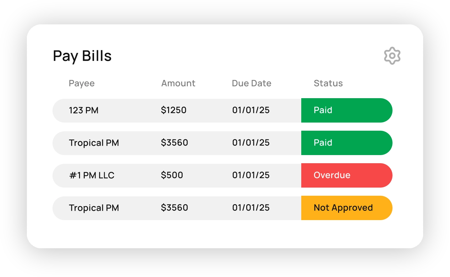 accounting closeouts example 3