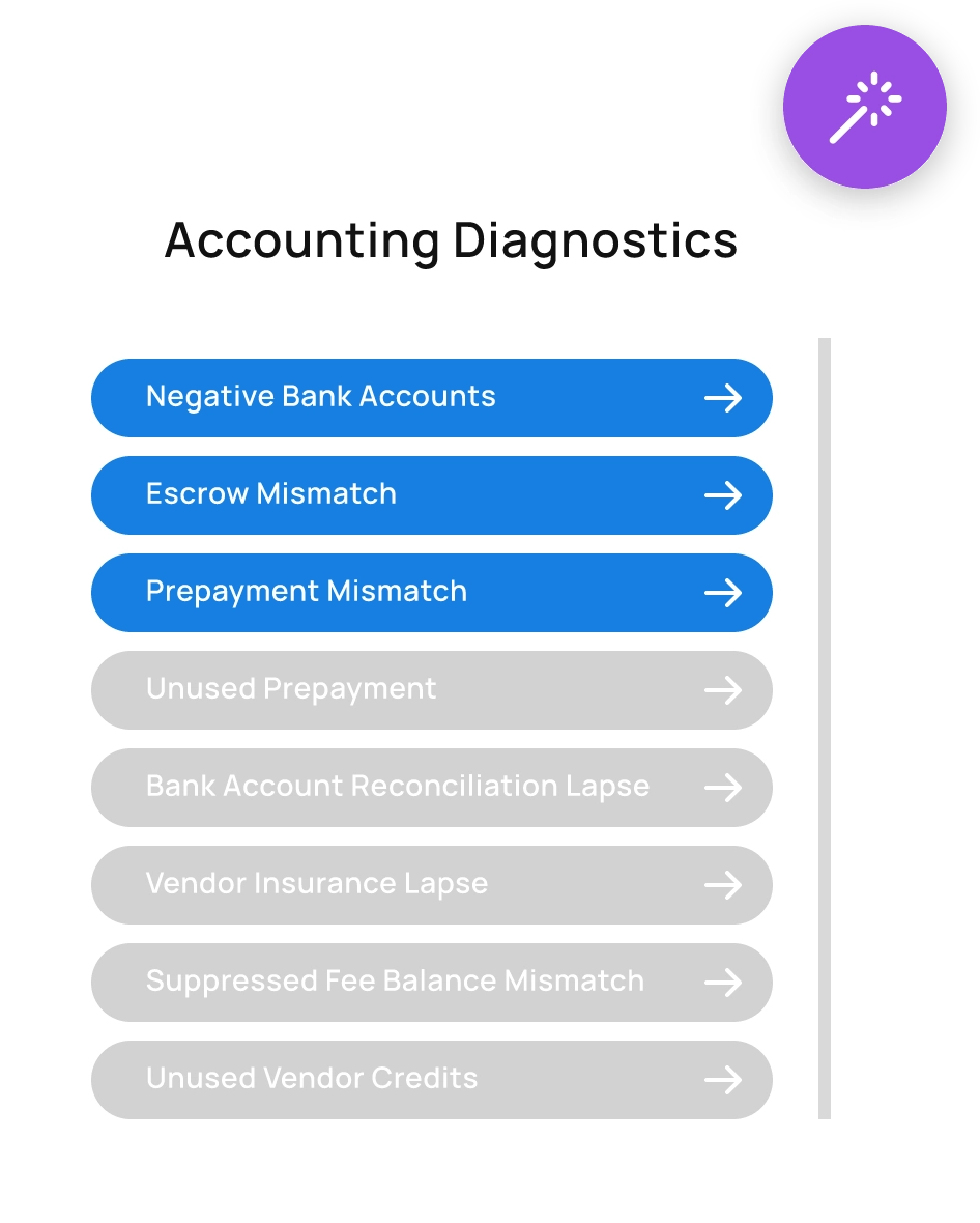 accounting diagnostics example 2