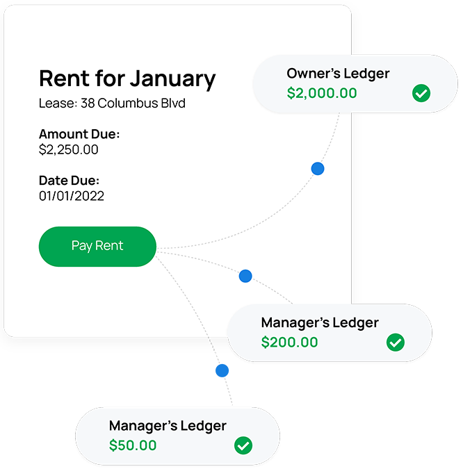 Accounting Example Image