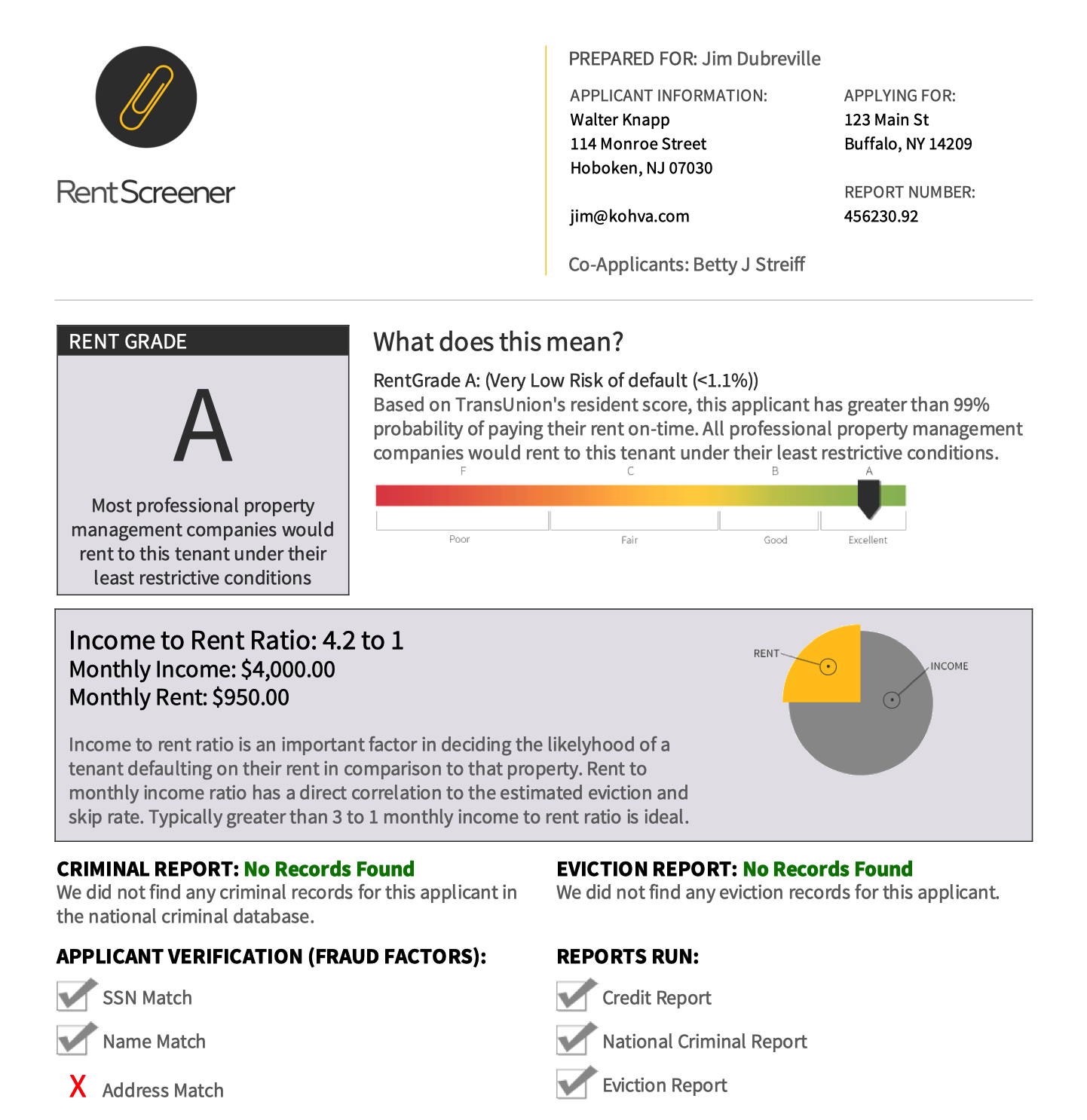 RentGrade RentReport