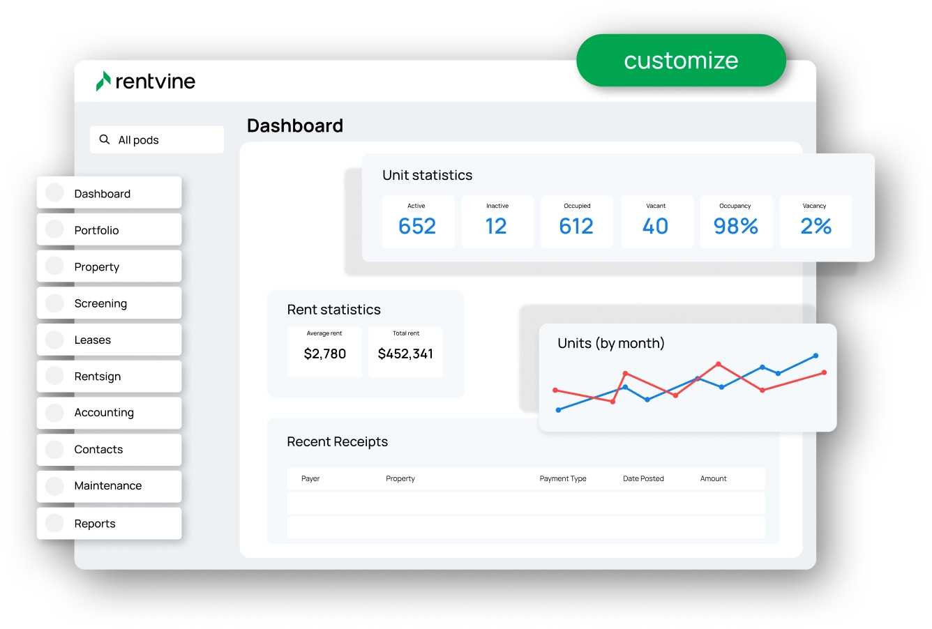 dashboards screenshot