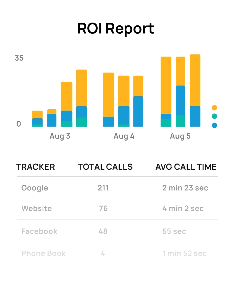 engagement feature example