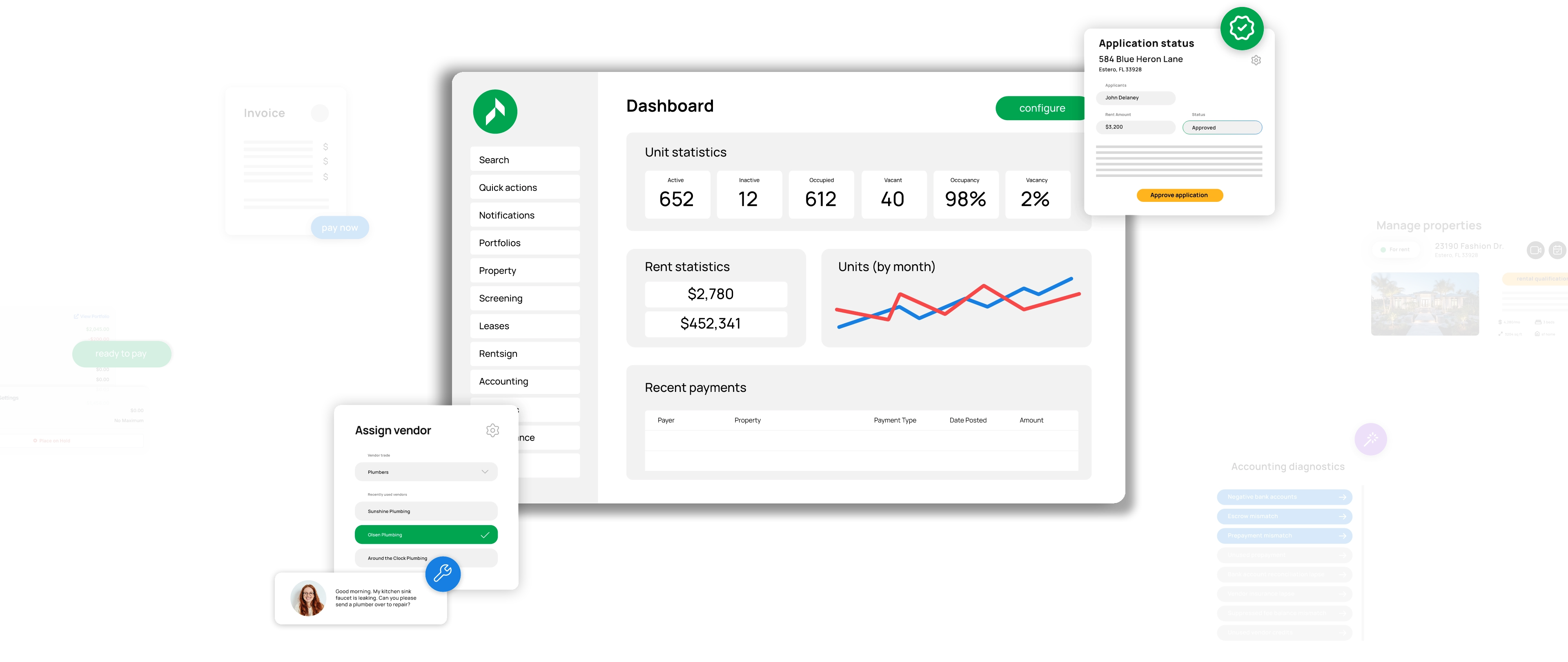 customizable dashboards per role