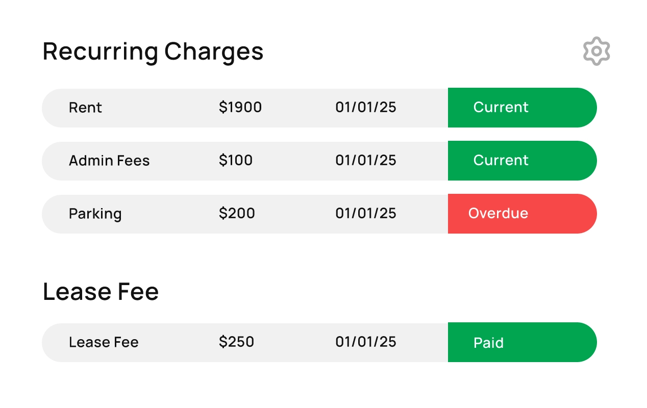 leasing billing example 2